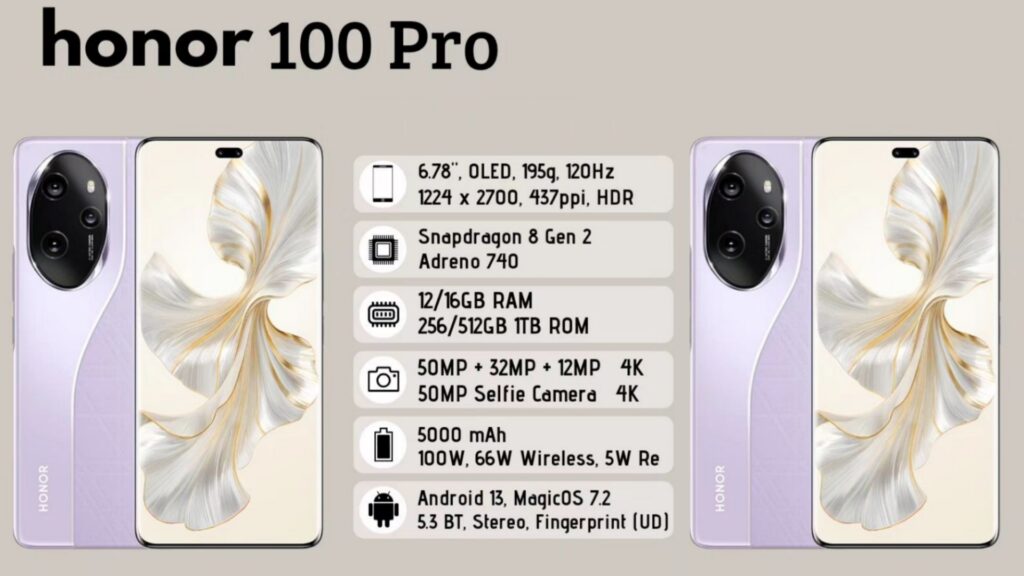 Honor 100 Pro Price in India