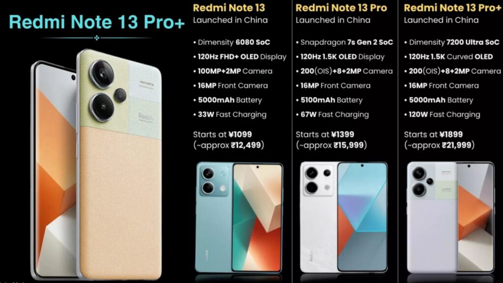 REDMI NOTE 13 launched